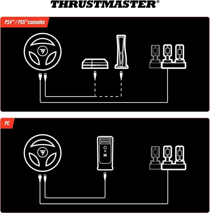 Image du produit Thrustmaster T98 Ferrari 296 GTB (PS4, PS5, PC)
