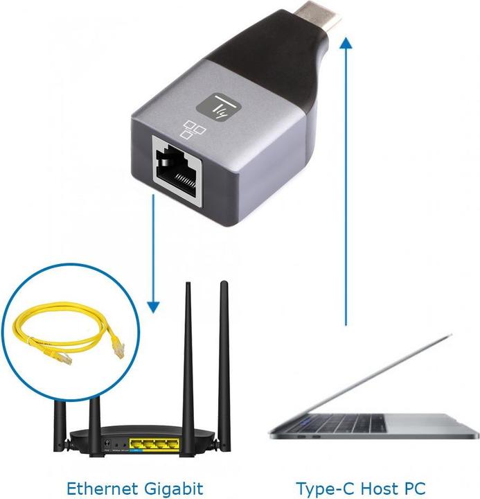 Produktbild Techly Adapter USB-C M auf RJ45 F Ethernet 1000Mbps (USB-C, RJ45 (1x))