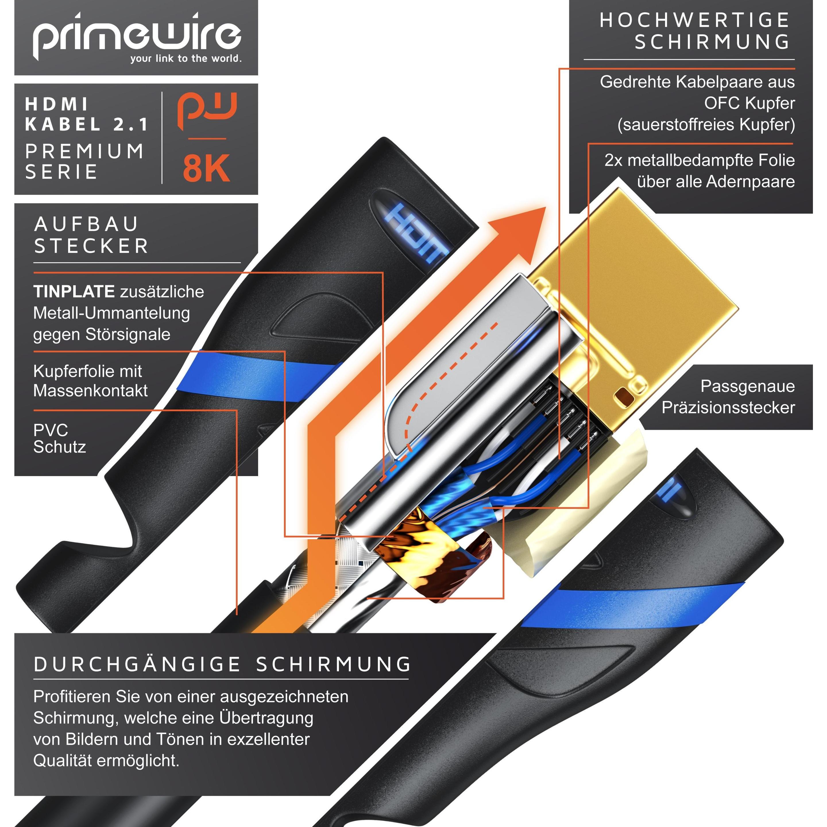 Thumbnail - Primewire HDMI – HDMI (0.25 m, HDMI), Video Kabel