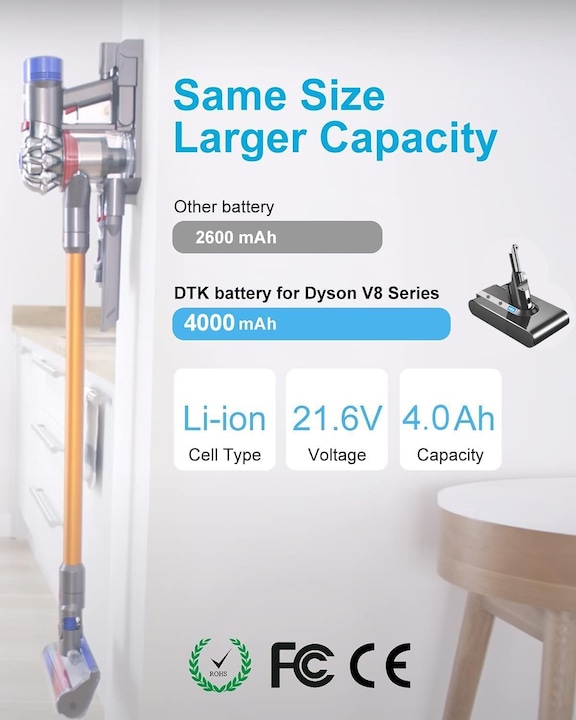 Immagine prodotto DTK Batteria di ricambio per l'aspirapolvere Dyson V8