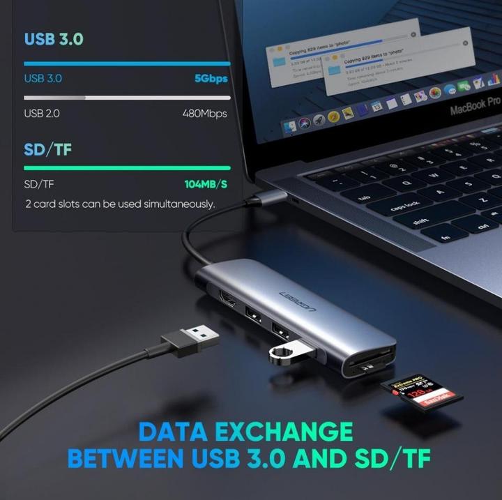 Produktbild Ugreen CM195 (USB-C, 6 Ports)
