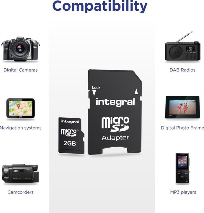 Produktbild Microsd Memory Card (2 GB, microSD)