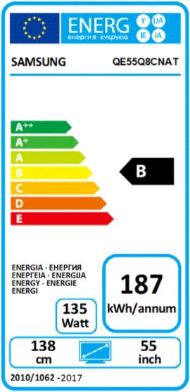 Energie-Label Samsung Qe55q8cn (55", LCD, 4K, 2018)