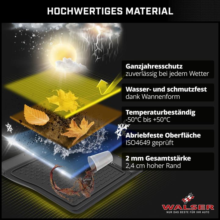 Image du produit Walser Bac de coffre XTR pour BMW 3 Touring (G21, G81) 07/2019- Aujourd'hui