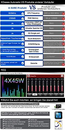 Produktbild Junhua Autoradio