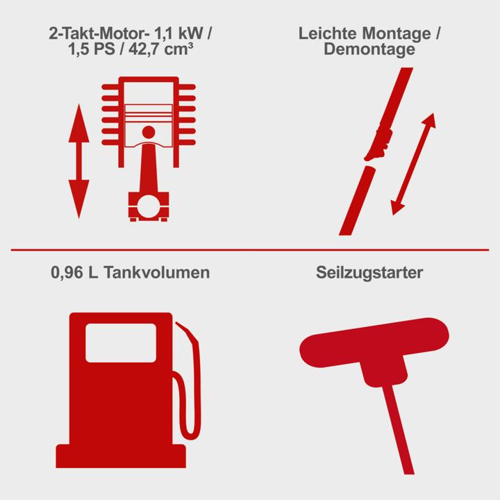 Actual product image Scheppach MTC42-5P (Petrol)