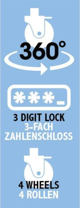 Actual product image Slazenger Trolley Set 18/22/26" ABS 3pcs