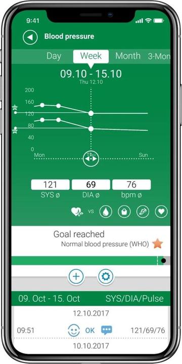 Actual product image Medisana BU570 Connect (Blood pressure monitor upper arm)