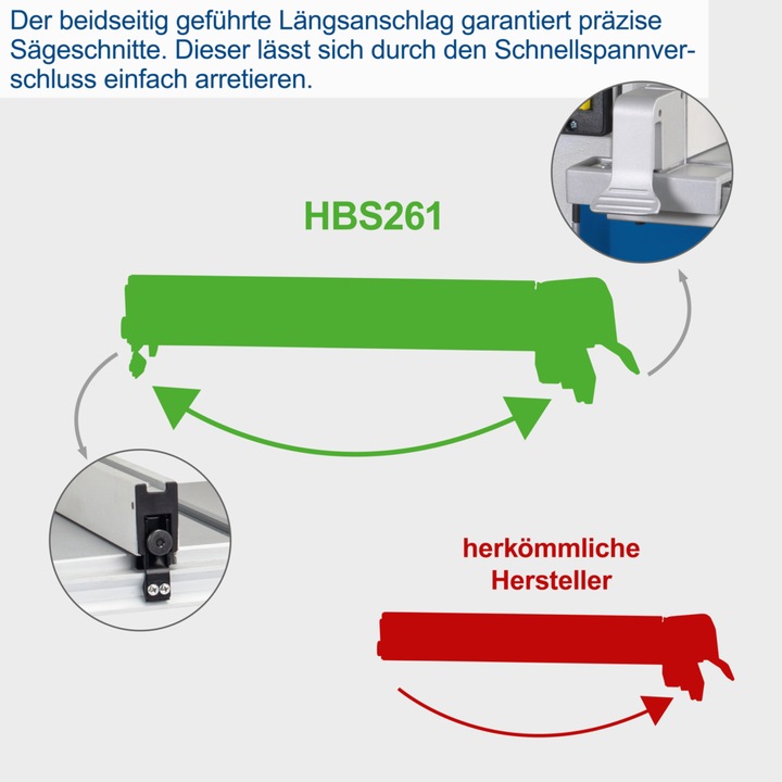 Produktbild Scheppach HBS261