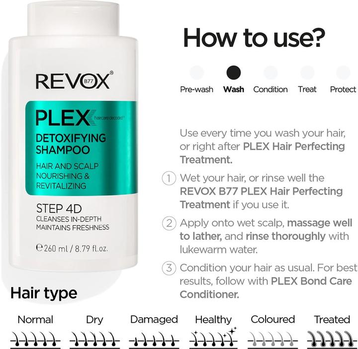 Produktbild Revox Plex (Flüssiges Shampoo, 260 ml)