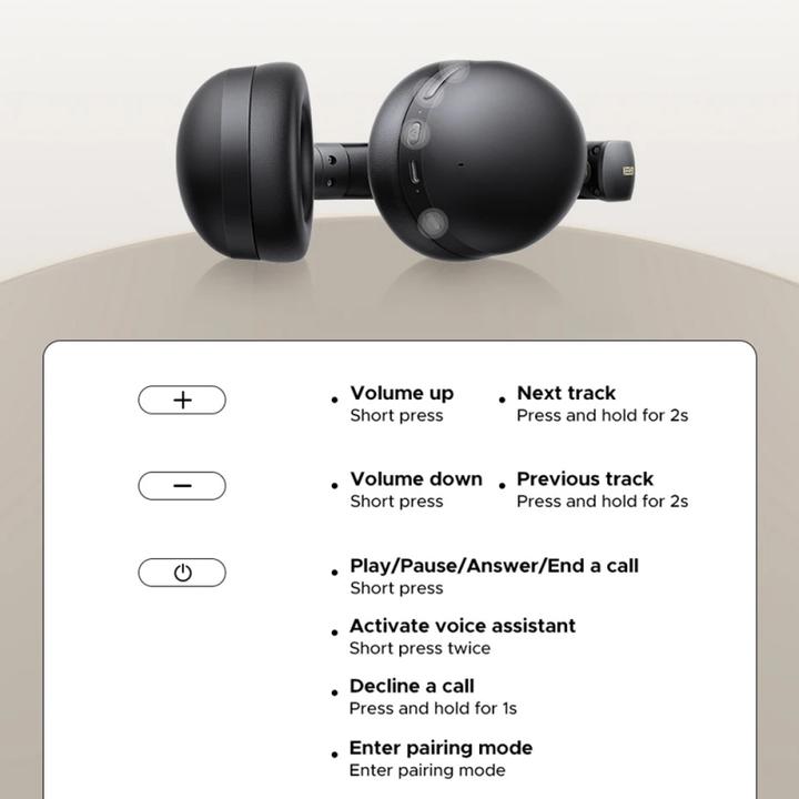 Actual product image Ugreen 45018 (ANC, 80 h, Wireless)