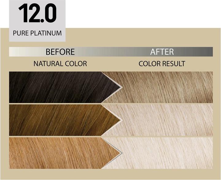 Actual product image Il Salone Milano Plex Rebuilder Permanent Hair Colour Cream 12.0 Pure Platinum Professional Hair Dye (12.0 Pure Platinum)