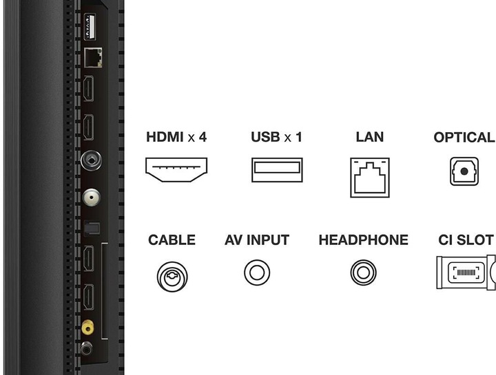 Actual product image TCL 75C745 (75", QLED, 4K, 2023)