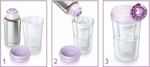 Produktbild Philips Avent Flaschenwärmer für unterwegs