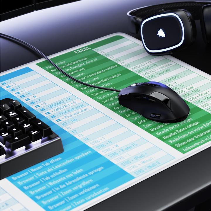 Image du produit Titanwolf Mauspad XXL Gaming Mousepad 900 x 400 x 3 mm, Auflage abwaschbar, rutschfeste Rückseite, MS Function (XXL)