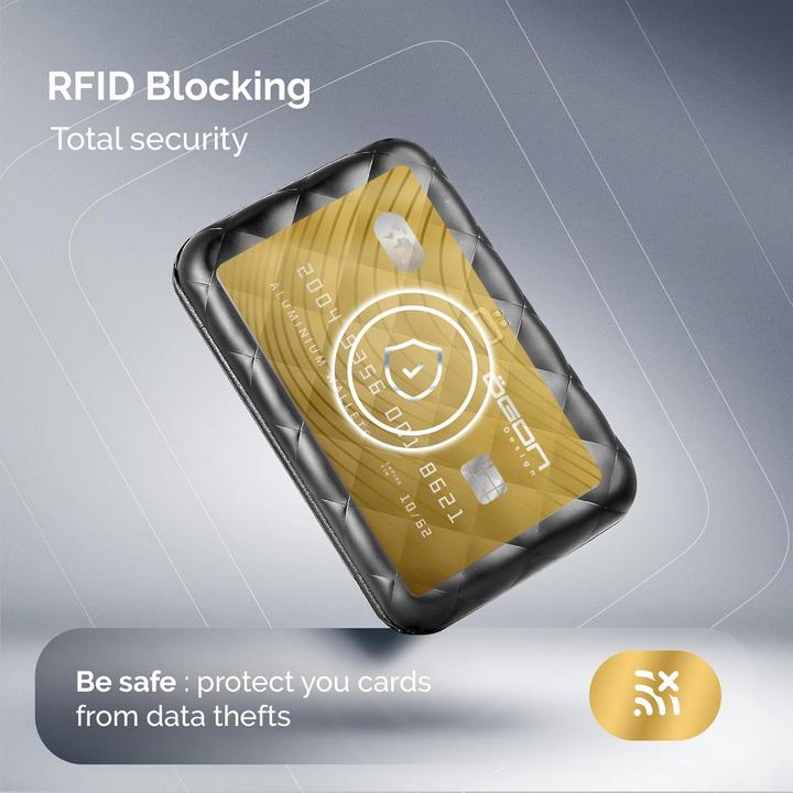 Actual product image Ögon Smart Wallet mit RFID-Schutz