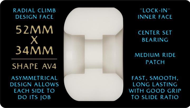 Produktbild 97A DF Nano Rats Blue AV4 Asymmetrical Shape (52 mm)