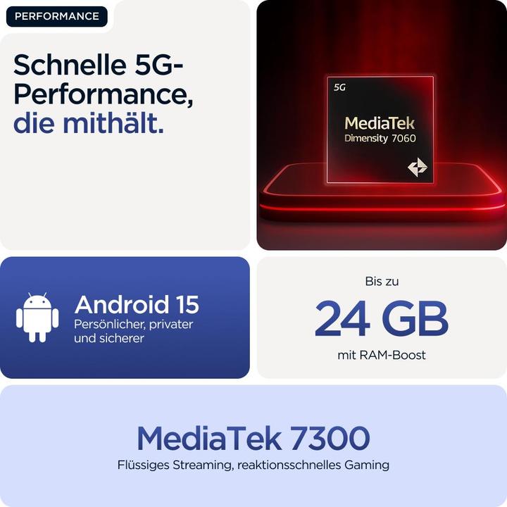 Immagine prodotto Motorola Moto G56 (256 GB, Blu abbagliante, 6.72", Doppia SIM, 5G)