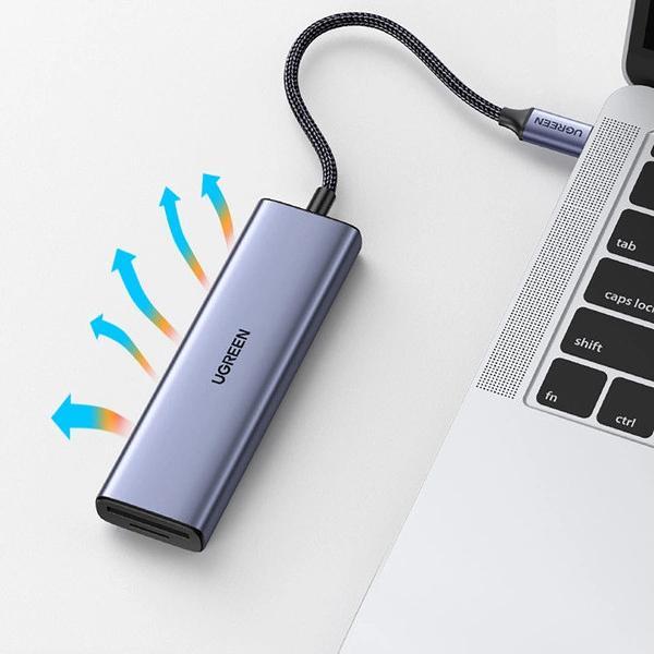 Immagine prodotto Ugreen CM511 (USB-C, 6 porte)