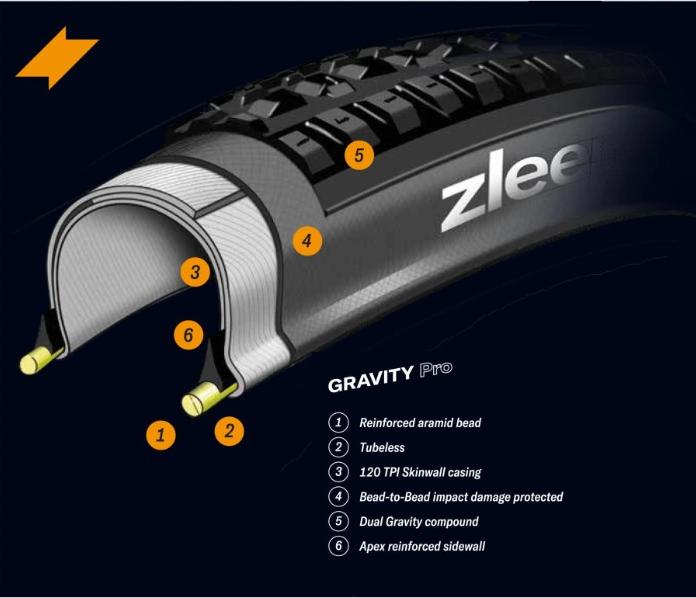 Produktbild Zleen Falcon Pro Tubeless Apex, schwarz (29 x 2.50, 64-622)