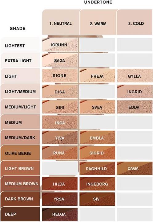 Produktbild IDUN Minerals Liquid foundation Nordic Veil Ingrid