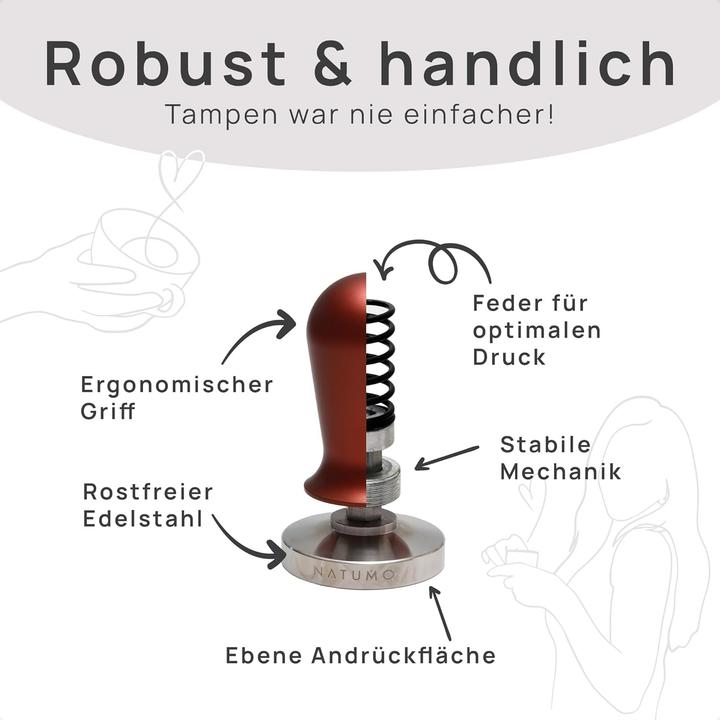 Actual product image Natumo Tamper-Set mit Tampermatte