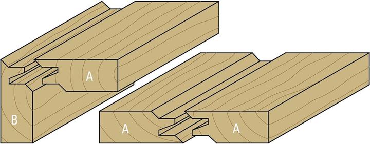 Produktbild ENT European Norm Tools ENT Gehrungsverleimfräser 90° Gehrungs Verleimfräser ø 44,45mm Schaft 12mm, HW