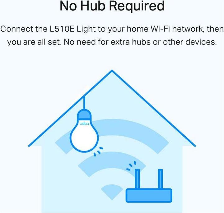 Produktbild TP-Link Tapo L510E (1-pack) (E27, 806 lm, 1 x)