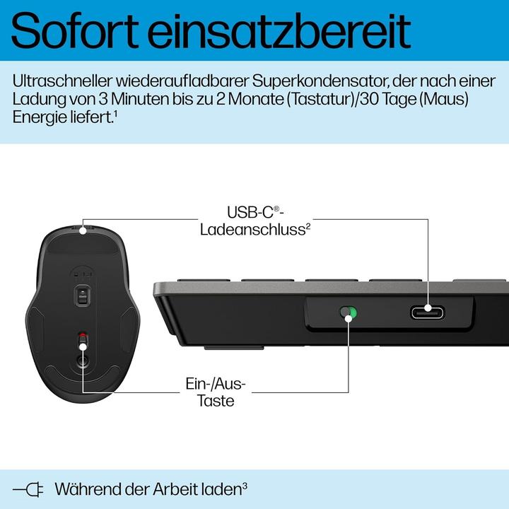Actual product image HP 720 Dual-Mode Rechargeable Wireless Keyboard and Mouse Combo-GR (P) (DE, Wireless)