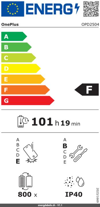 Energie-Label OnePlus Pad Go 2 WiFi 128GB Schwarz (nur WLAN, 12.10", 128 GB, Black, Schwarz, Shadow Black)