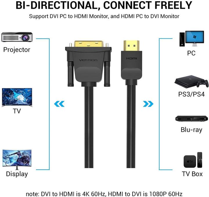Actual product image Vention HDMI - Dvi (2 m, HDMI, 2.0)