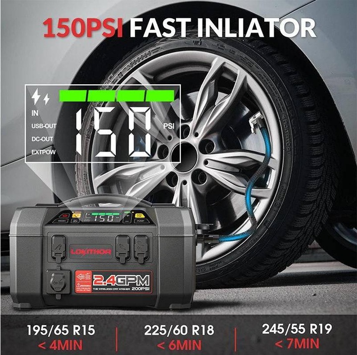 Image du produit Lokithor AW401 (2500 A, 20 mAh)