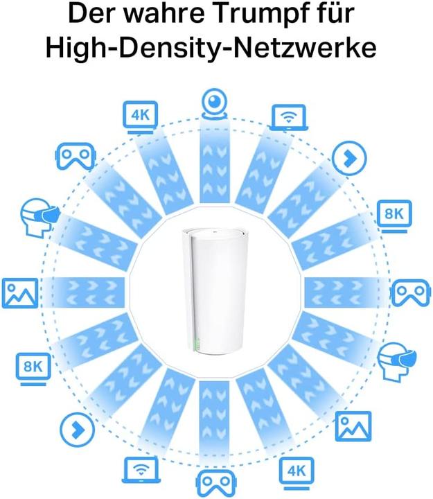 Produktbild TP-Link Deco XE200 2er-Set