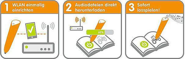 Productafbeelding tiptoi De Pen Wifi Editie (Duits, 3 - 10 Jaren)