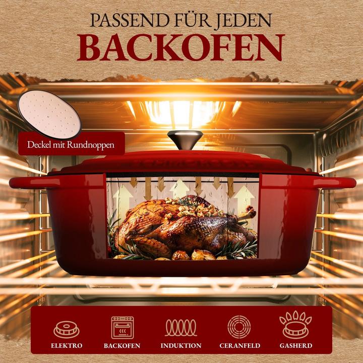 Actual product image Schmorgold Schmortopf (Casserole + Stewpot, Cast iron)