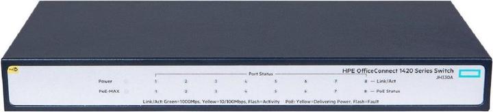 Immagine prodotto Aruba 1420-8G PoE+ (8 Porti)