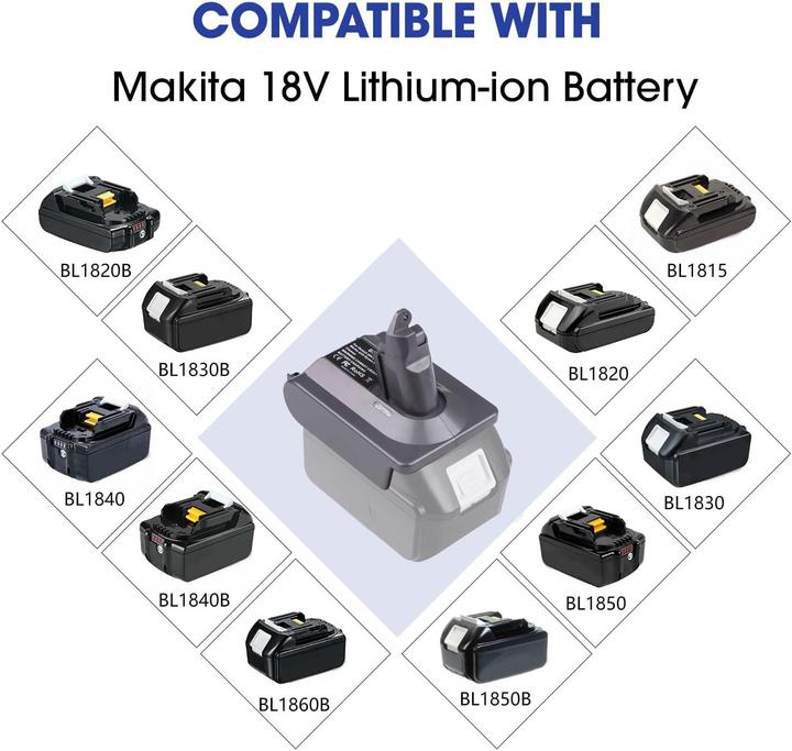 Produktbild Btrui MT18V6 Adapter