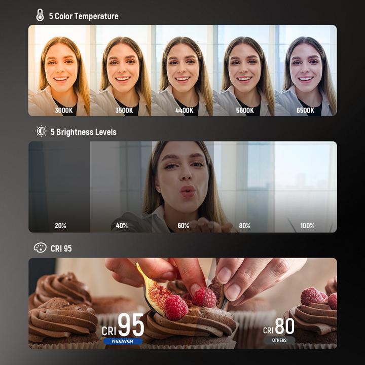 Produktbild Neewer Basics NL48B Magnetic Selfie Light (White) (Videoleuchte)