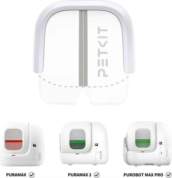 Immagine prodotto Petkit Magnetische Vorhang 2.0