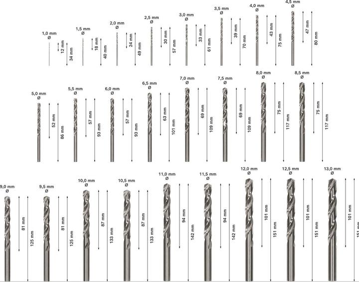 Produktbild Bosch Professional Zubehör PRO Metal HSS-G Spiralbohrer-Set, 25-tlg. (1 mm, 1.5 mm, 2 mm, 2.5 mm, 3 mm, 3.5 mm, 4 mm, 4.5 mm, 5 mm, 5.5 mm, 6 mm, 6.5 mm, 7 mm, 7.5 mm, 8 mm, 8.5 mm, 9 mm, 9.5 mm, 10 mm, 10.5 mm, 11 mm, 11.5 mm, 12 mm, 12.5 mm, 13 mm)