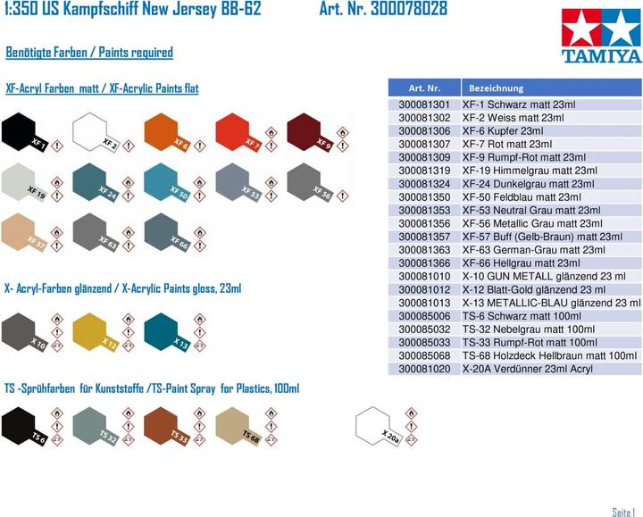 Actual product image Tamiya US Battleship BB-62 New Jersey (w/Details)