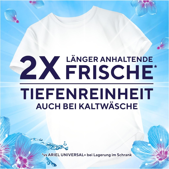 Produktbild Lenor Aprilfrisch (20 Waschgänge, Pulver)