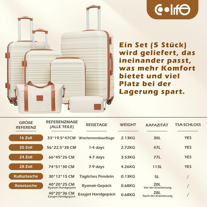Produktbild Coolife 6-teiliges Koffer-Set