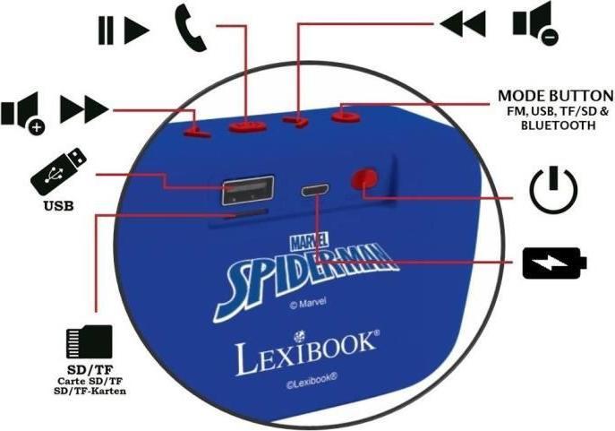 Immagine prodotto Lexibook Altoparlante radio portatile Bluetooth Spider-Man con finitura in tessuto