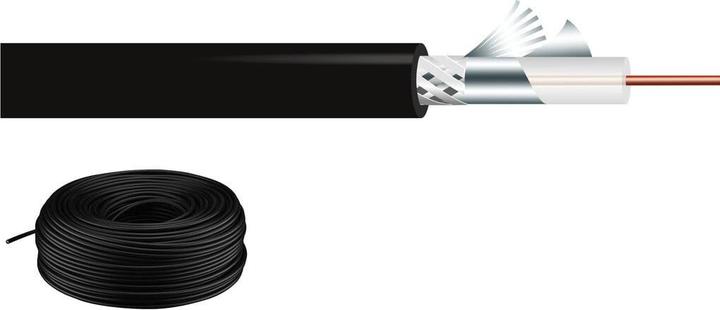 Produktbild Goobay Koaxialkabel Aussen-Durchmesse