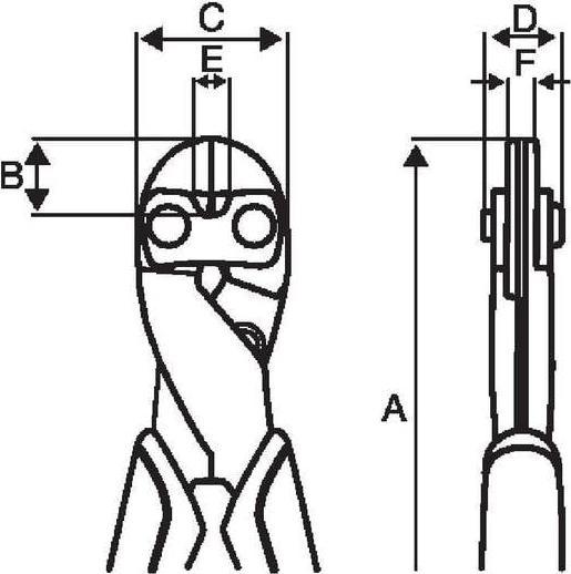 Immagine prodotto Bahco Taglierina elettrica con impugnatura a 2 componenti, brunita 210 mm (210 mm)