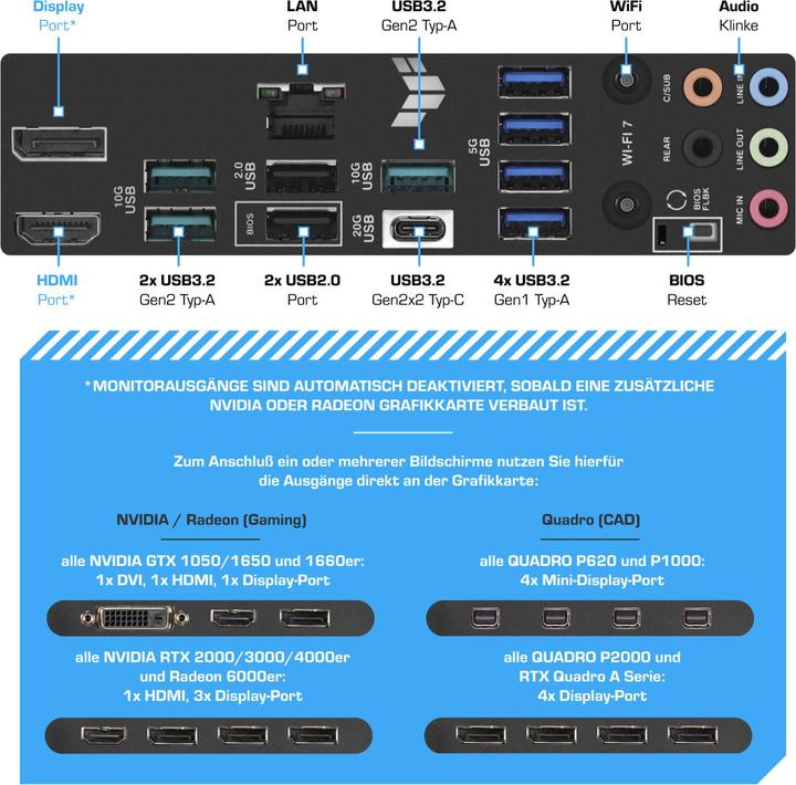 Produktbild Kiebel Panorama XL IX (2000 GB, 32 GB, AMD Ryzen 9 9900X, GeForce RTX 5090)