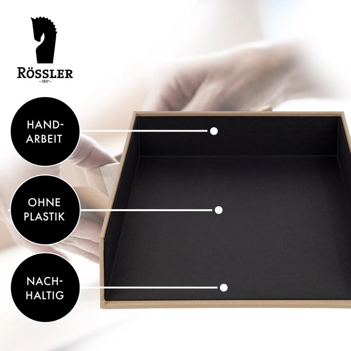 Produktbild Rössler S.O.H.O. (A4)