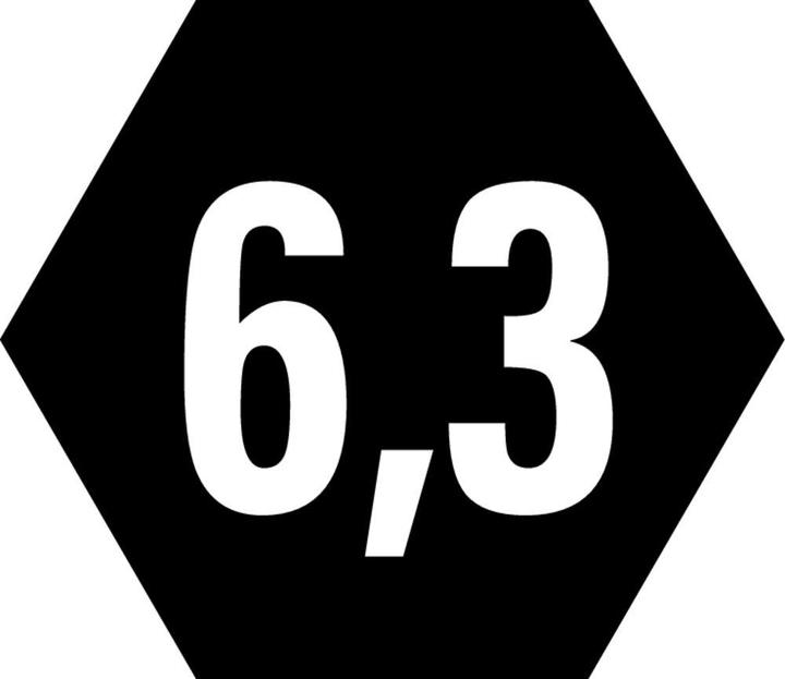 Actual product image Gedore 685 S010 Screwdriver bit Advantage pack hexagon socket