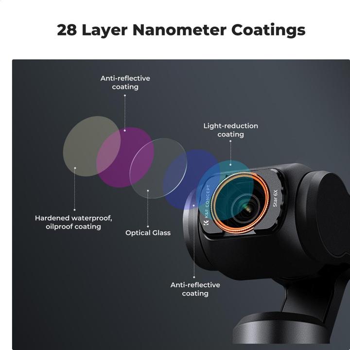 Actual product image K&F Concept 6-line Star Filter, HD, Anti-Reflection Green Coating, Waterproof and Scratch Resistant on one Side
